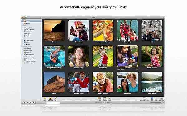 Wie Organisieren Sie Ihre Bilder Mit iPhoto