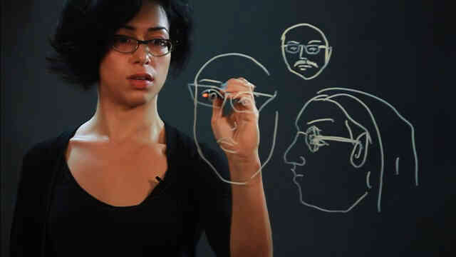  Wie die Gläser auf ein Gesicht zeichnen