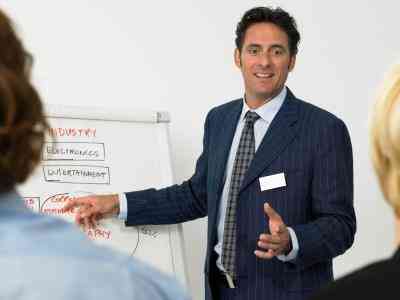 Direct-Marketing-Ziele