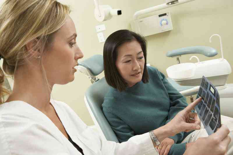 Wege, um Neue Patienten in einer Zahnarztpraxis