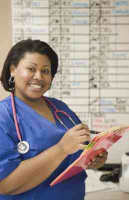  Die finanzielle Rolle der Krankenschwester-Manager