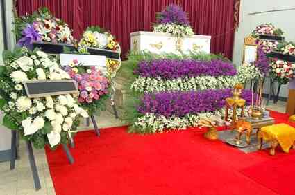 Die Durchschnittliche Bruttomarge für ein Funeral Home