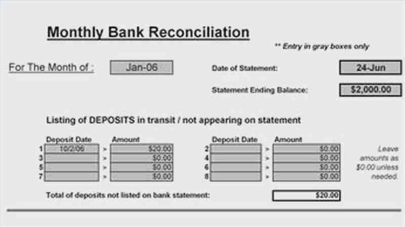  Wie man eine Firma Bank Versöhnung vorbereiten