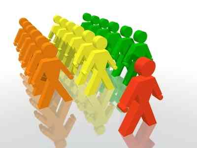  Effektives Management & Leadership-Strategien