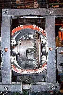 How to set up a differential