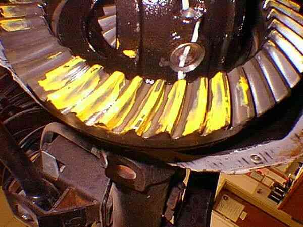 How to set up a differential