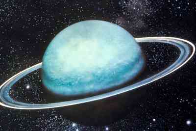 Wie man ein Modell des Uranus und Seine Monde