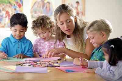 vor-und Nachteile der Looping in der Bildung