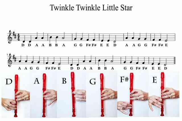 Easy Recorder Music Sheets for Kids
