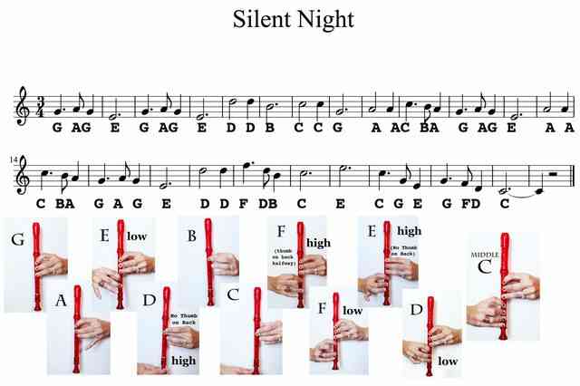 Easy Recorder Music Sheets for Kids