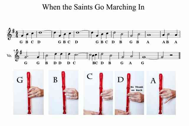 Easy Recorder Music Sheets for Kids