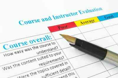 Klassenzimmer Beobachtung Formulare oder Checklisten