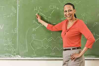 Werte, die im Klassenzimmer eingeprägt werden soll
