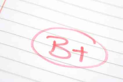 Wie die Förderung der Intrinsischen Motivation in the Classroom