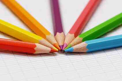 Konventionellen Typen von Assessment-Tools