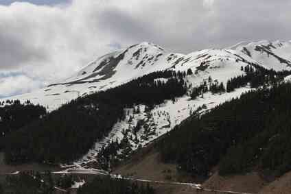 Interaktive Landform Spiele