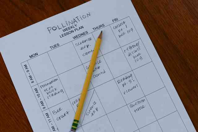 Zeit-Management Classroom Games