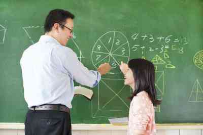 Wie zu Graph Student Progress
