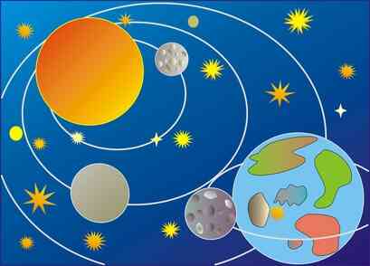 Solar-System-Projekte für die Dritte Klasse