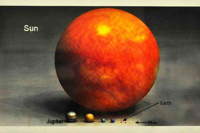 Solar-System-Grundschule Projekt-Ideen