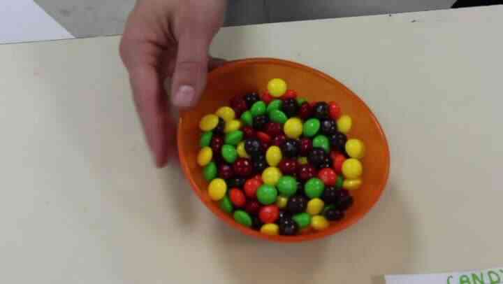 Kreatives Mathe Unterricht mit Candy