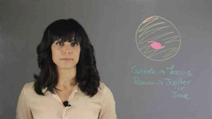 Was ist der Ursprung des Jupiters namens?