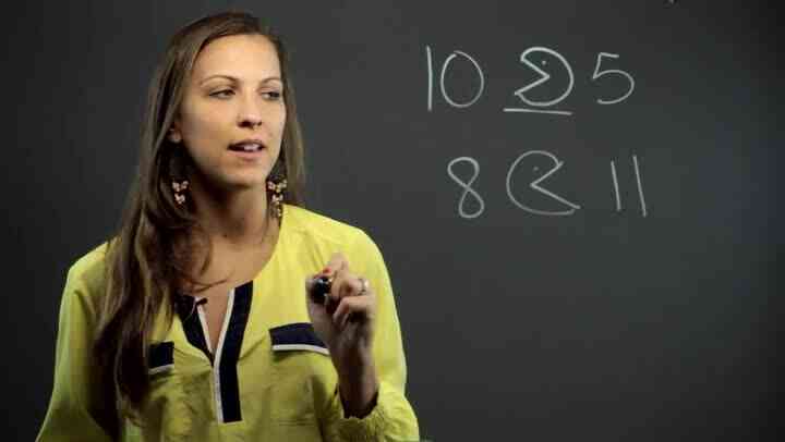 Gewusst wie: mathematische Symbole für Ungleichungen erinnern