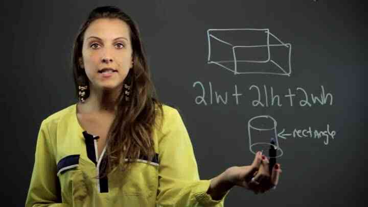 Gewusst wie: Fläche in Mathe studieren