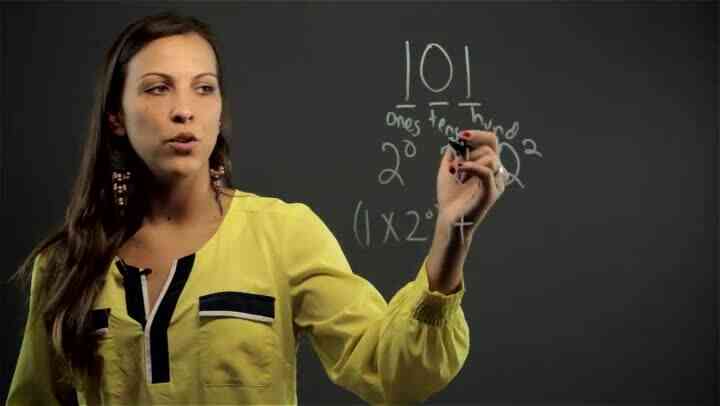 Binärsystem Aktivitäten für Mittelschule Mathematik