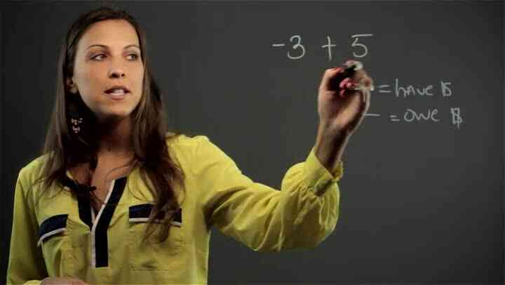 Einfache Möglichkeit für ein 5th Grader, Mathe zu lernen
