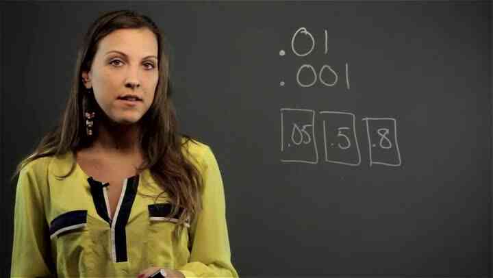 Mathe-Aktivitäten, die den Ort einer Reihe Lehren
