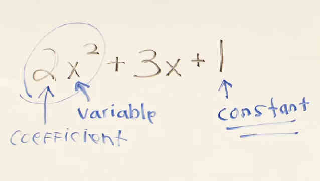 Algebra-Theorien