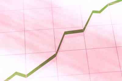 Gewusst wie: Graphen zu analysieren