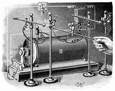 Welche Geräte Sie Verwenden einen Elektromagneten?