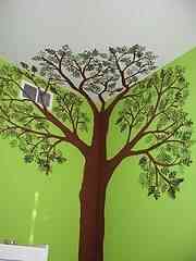 Wie man einen Baum an die Wand malen