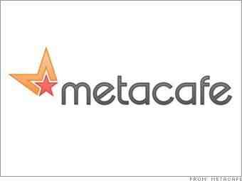How to Post Videos auf Metacafe