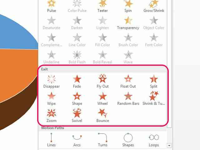 Wie man ein Objekt Verschwinden Nach der Animation in PowerPoint